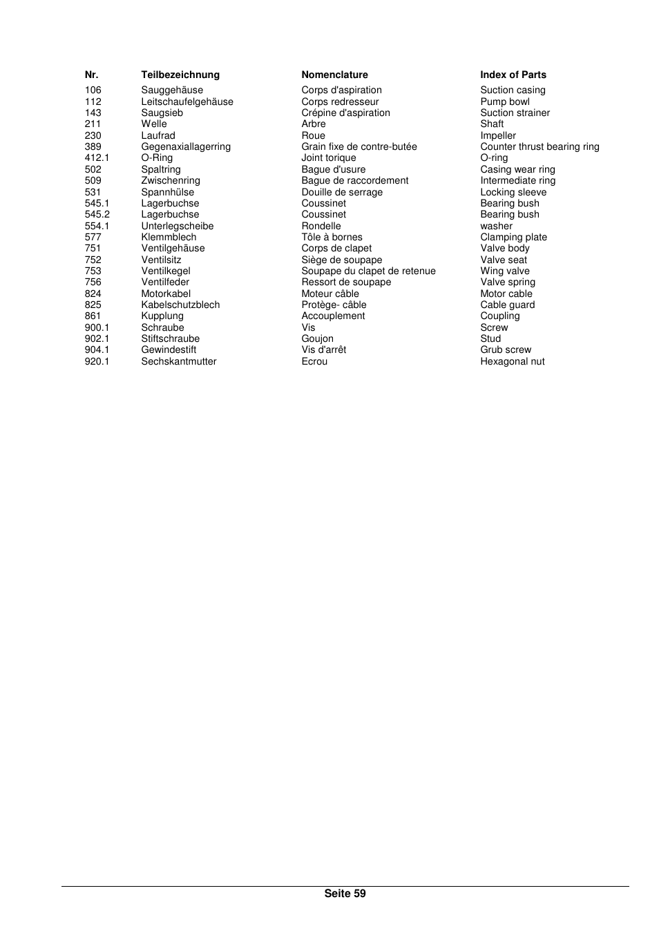 Xylem TVS User Manual | Page 65 / 72