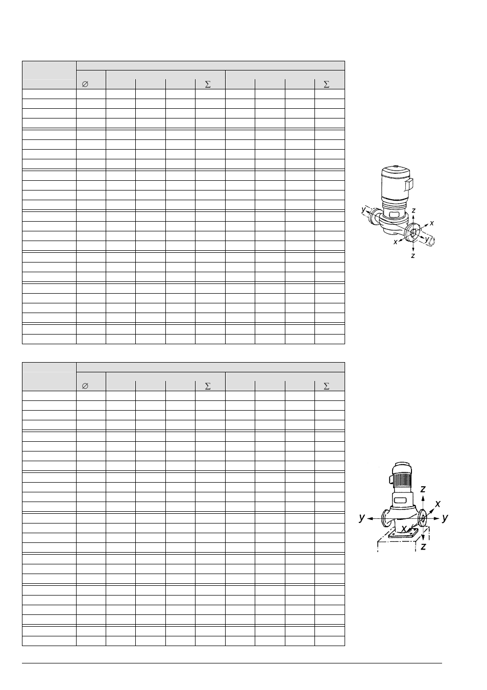 Model lr, lmr, lrz, lmz, Page 44 | Xylem LMZ User Manual | Page 48 / 68