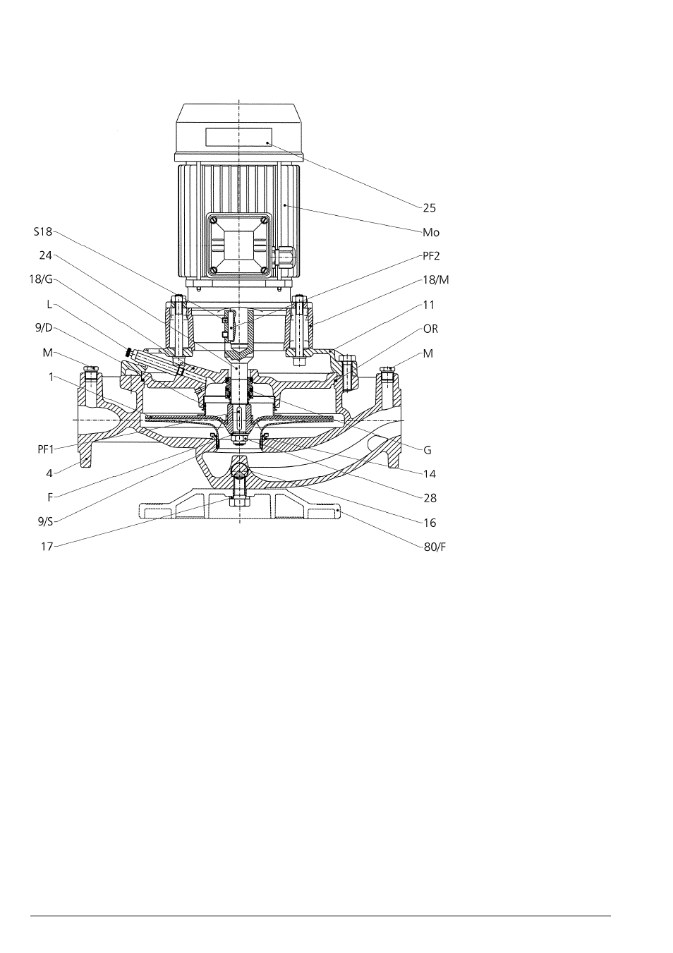 Model lr, lmr, lrz, lmz | Xylem LMZ User Manual | Page 58 / 68