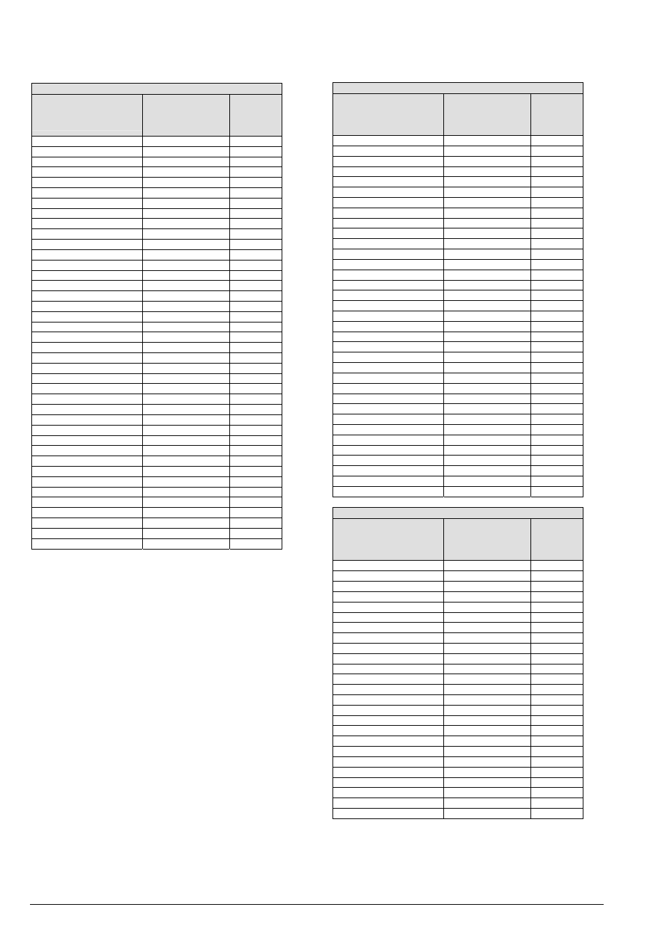 Model lr, lmr, lrz, lmz | Xylem LMZ User Manual | Page 64 / 68