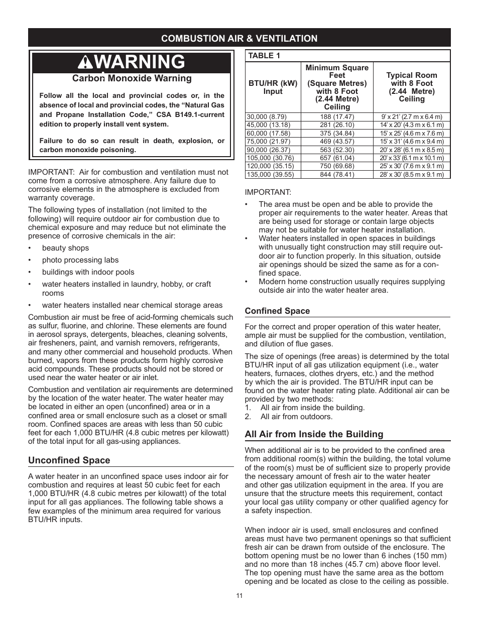 Warning | John Wood Atmospheric Gas (Standard) User Manual | Page 11 / 40