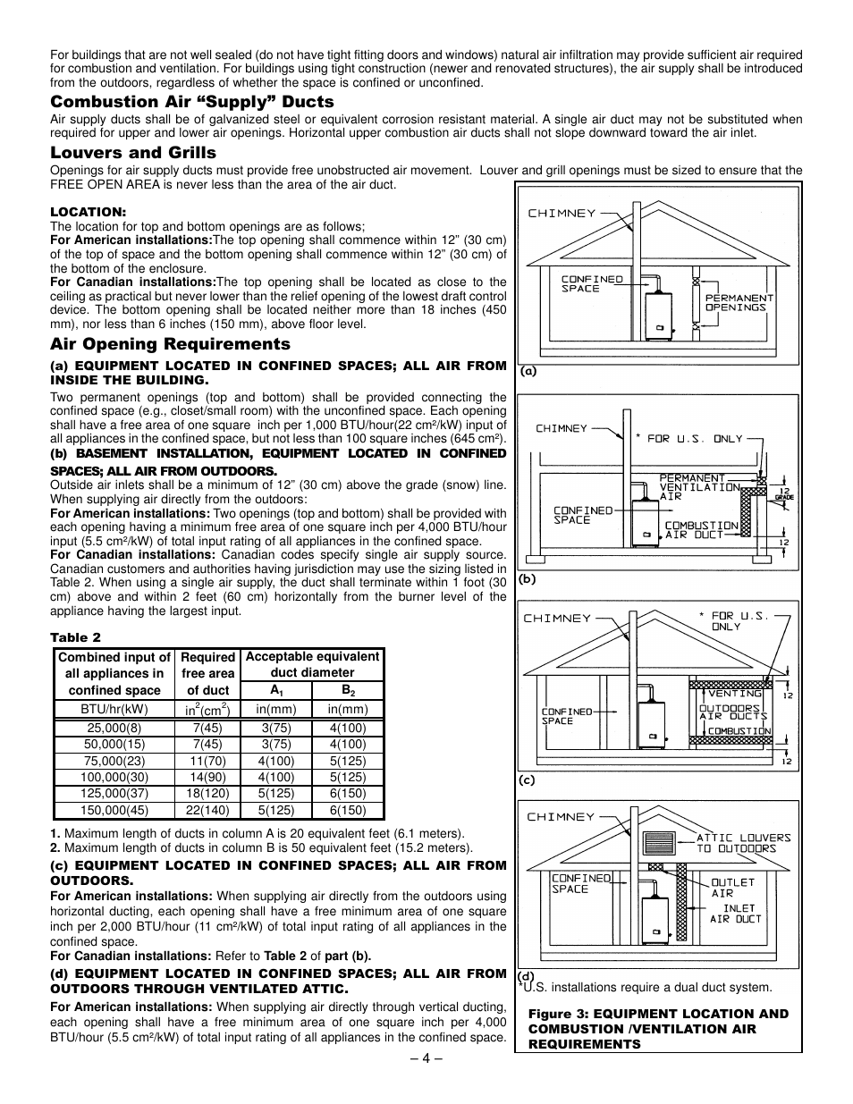 Air opening requirements, Combustion air “supply” ducts, Louvers and grills | John Wood Atmospheric Gas (Non-FVIR) User Manual | Page 4 / 13