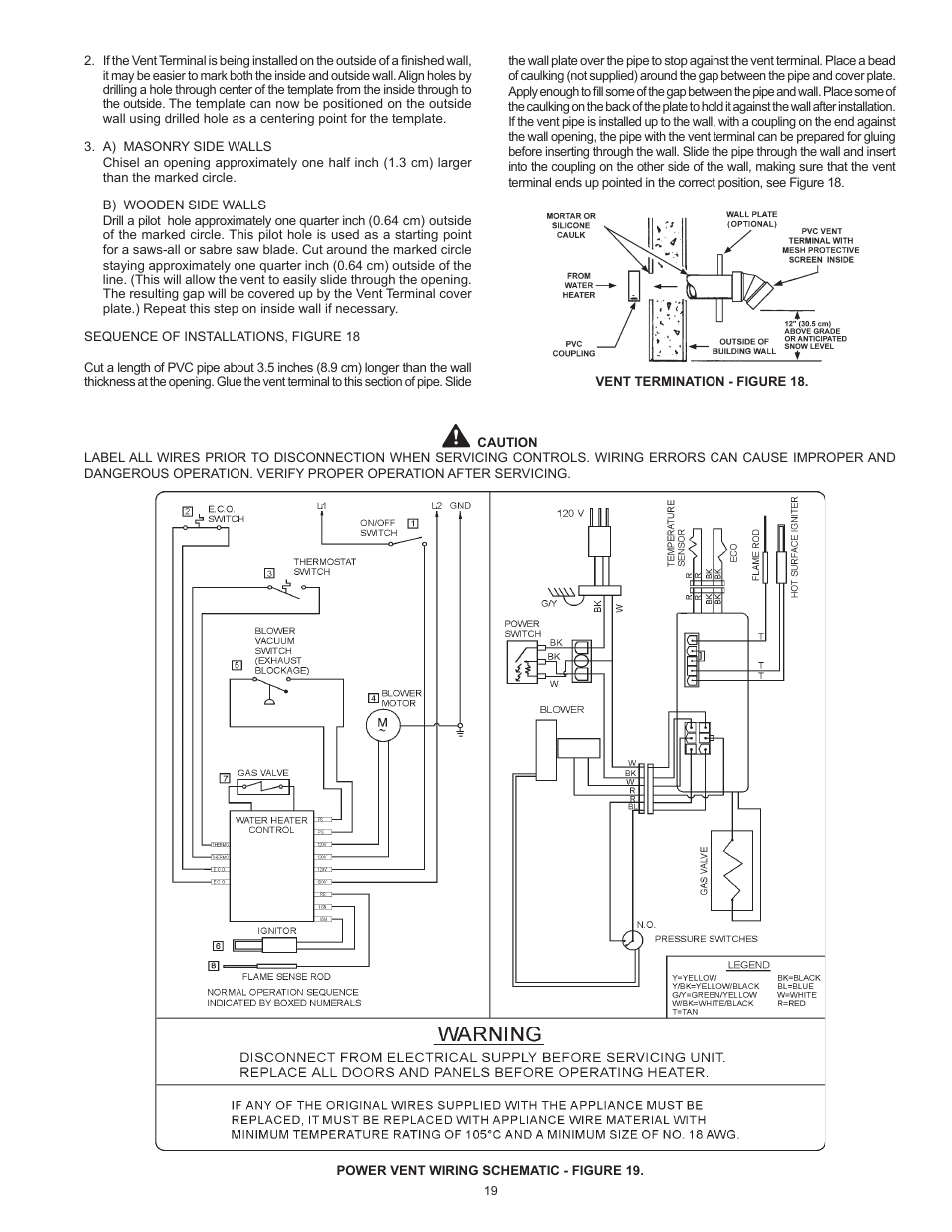 John Wood Envirosense Power Vent User Manual | Page 19 / 36