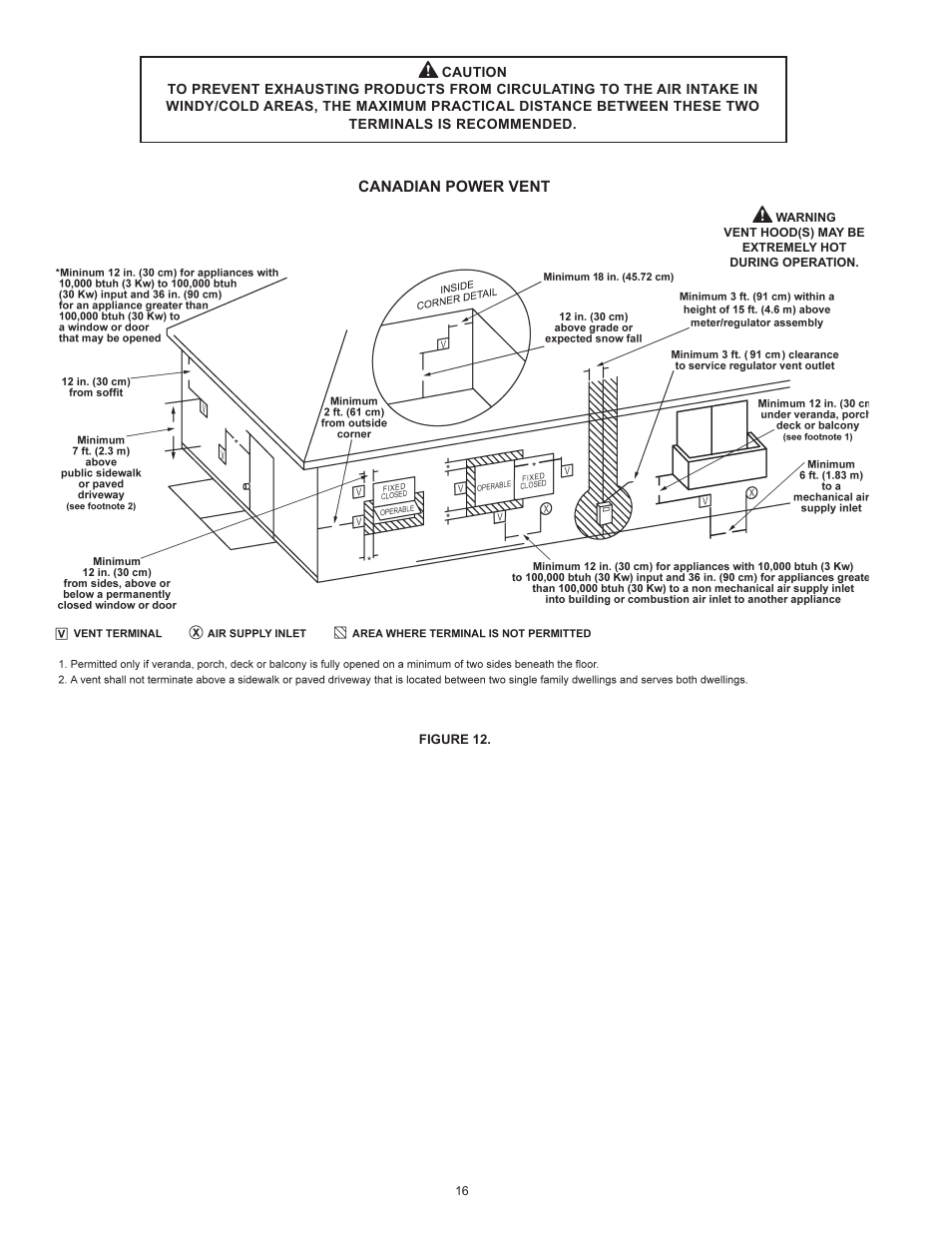 John Wood Envirosense Power Direct Vent (prior to May 2010) User Manual | Page 16 / 42