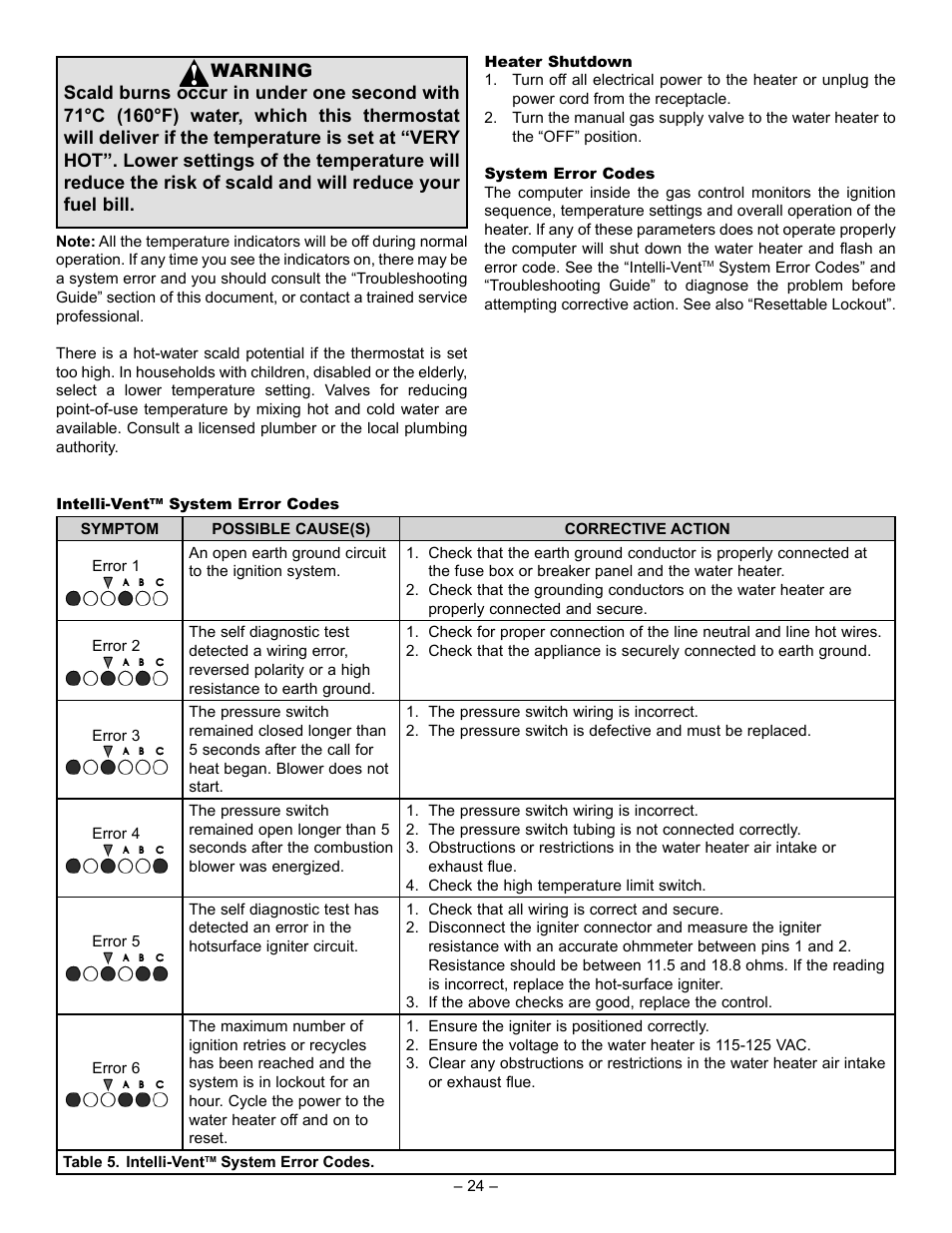 John Wood Power Direct Vent (ENERGY STAR) User Manual | Page 24 / 34