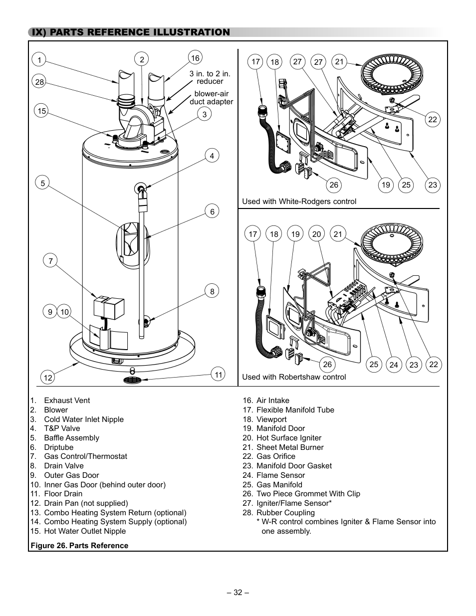 John Wood Power Direct Vent (ENERGY STAR) User Manual | Page 32 / 34