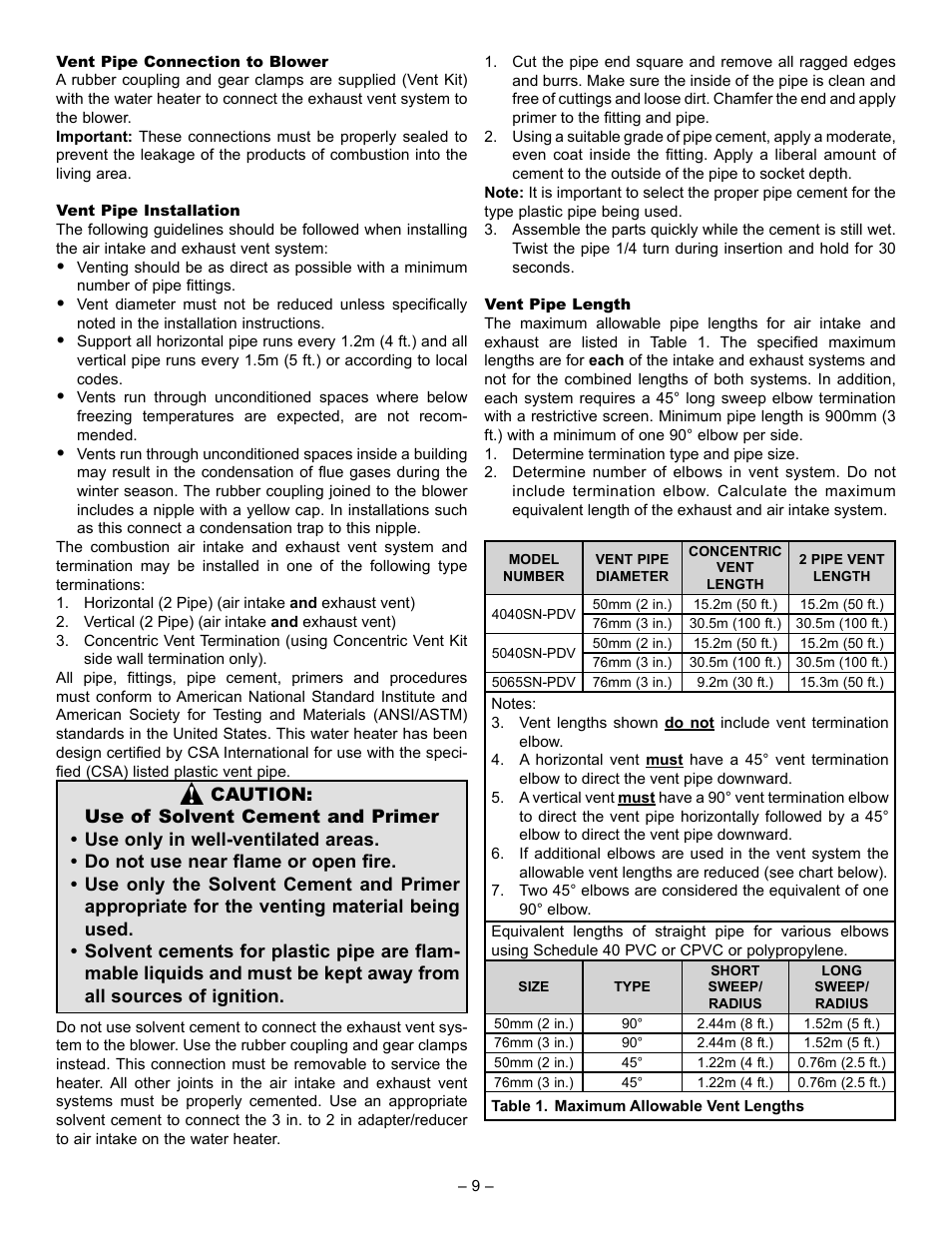 John Wood Power Direct Vent (ENERGY STAR) User Manual | Page 9 / 34