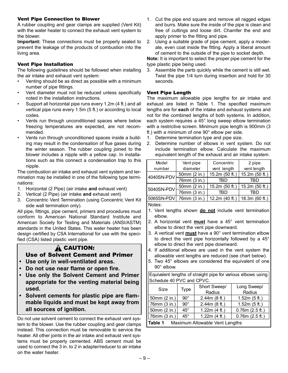 John Wood Power Direct Vent (Non-ENERGY STAR qualified models) User Manual | Page 9 / 34