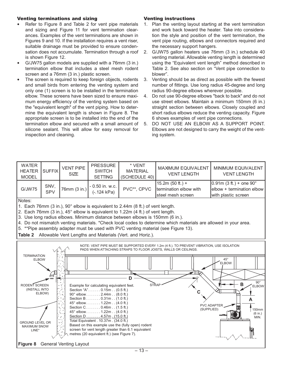 John Wood Superflue Power Vent (75 Gallon) User Manual | Page 13 / 38