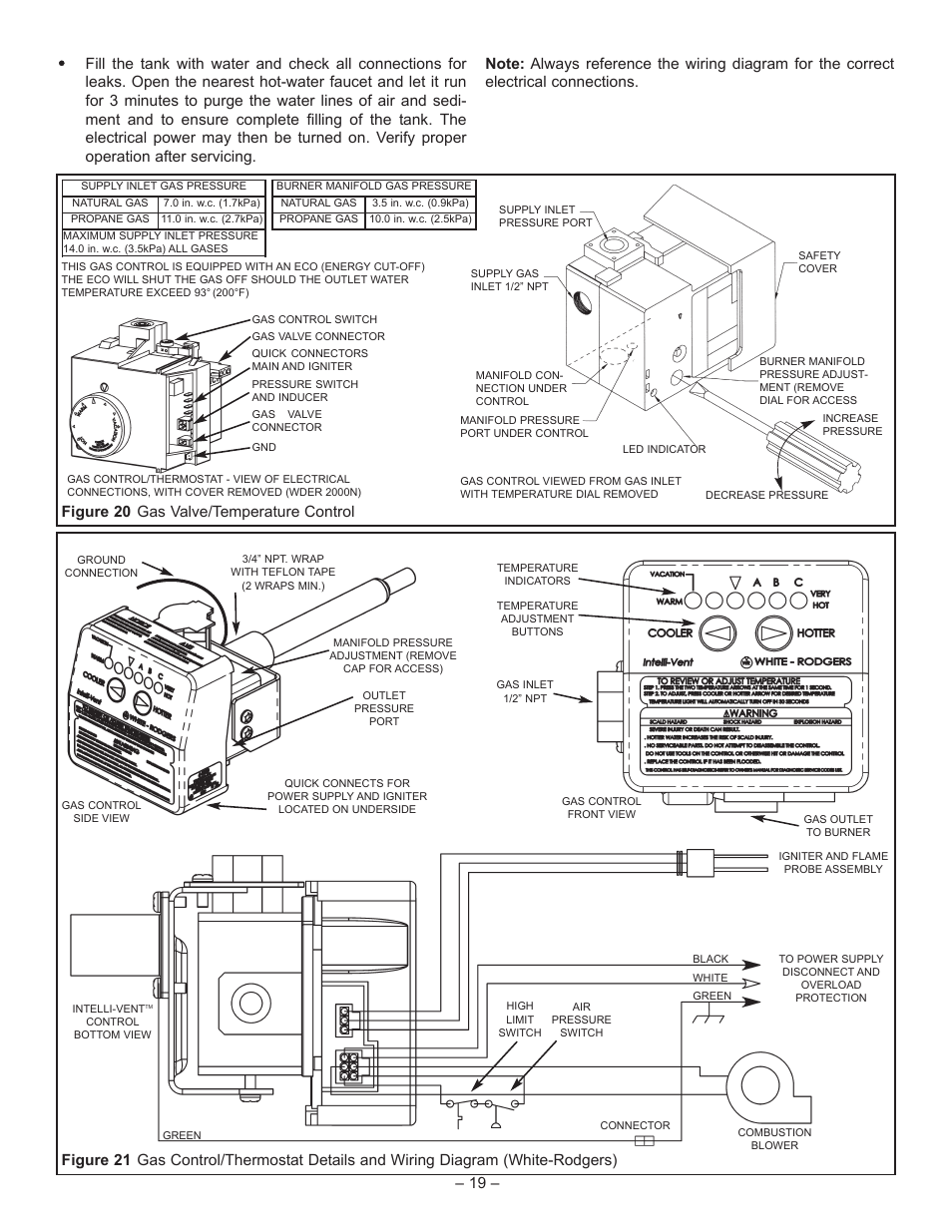 Figure 20 gas valve/temperature control | John Wood Superflue Power Vent (75 Gallon) User Manual | Page 19 / 38