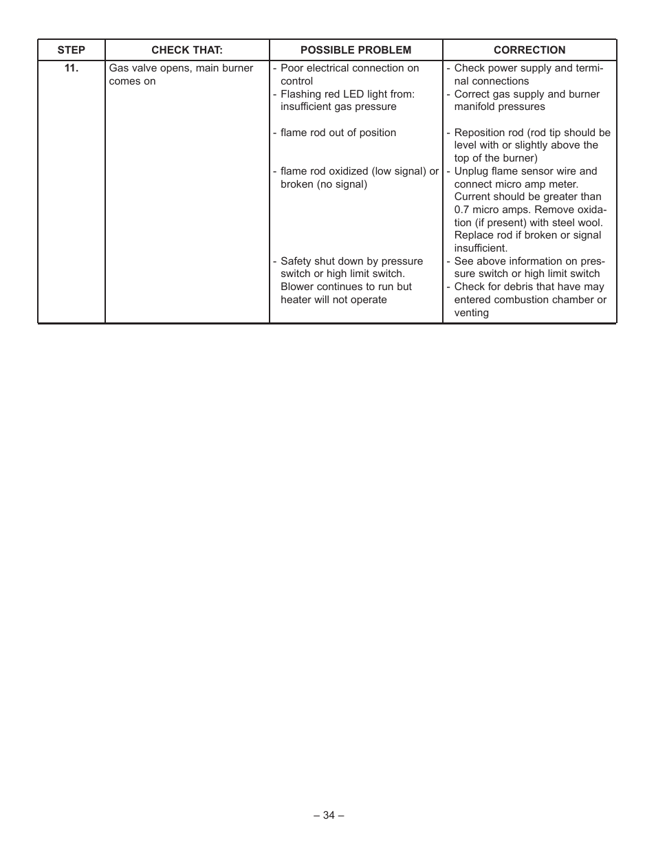 John Wood Superflue Power Vent (75 Gallon) User Manual | Page 34 / 38