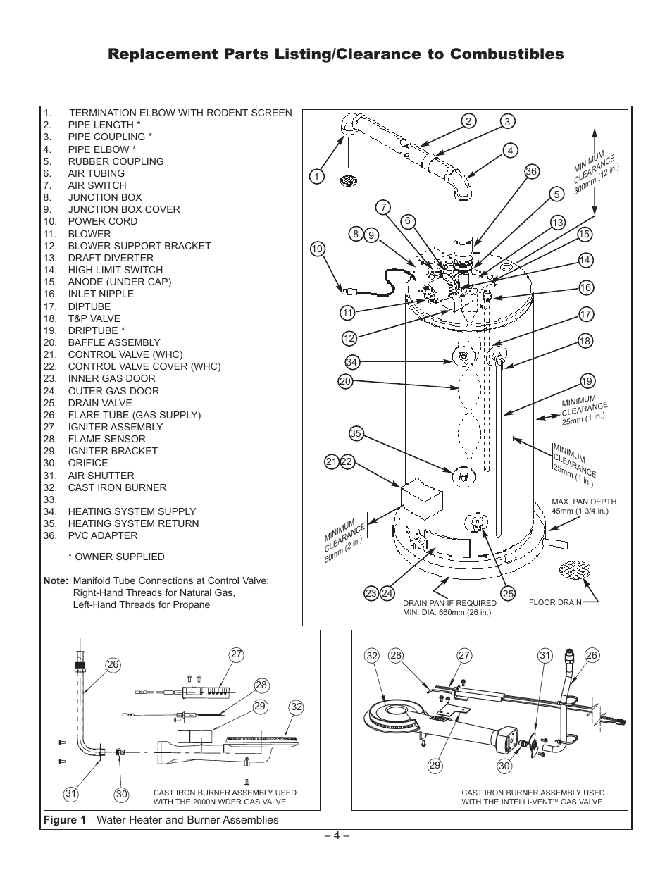 John Wood Superflue Power Vent (75 Gallon) User Manual | Page 4 / 38