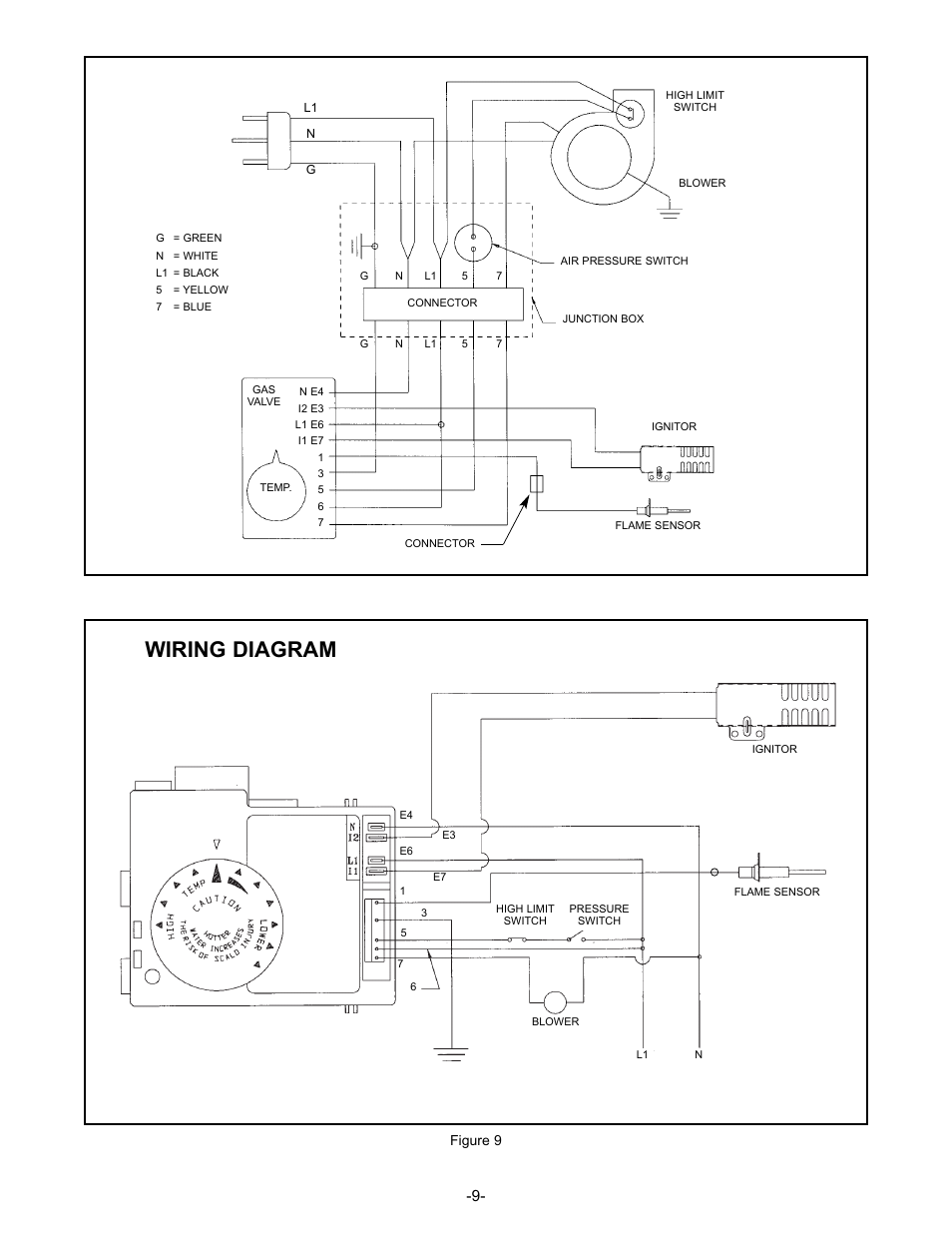 Wiring diagram, Figure 9 | John Wood Superflue Power Vent (before FVIR technology) User Manual | Page 11 / 21