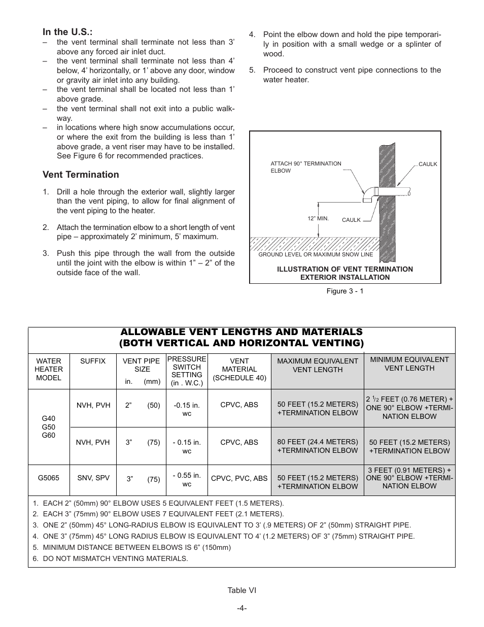 Vent termination | John Wood Superflue Power Vent (before FVIR technology) User Manual | Page 6 / 21