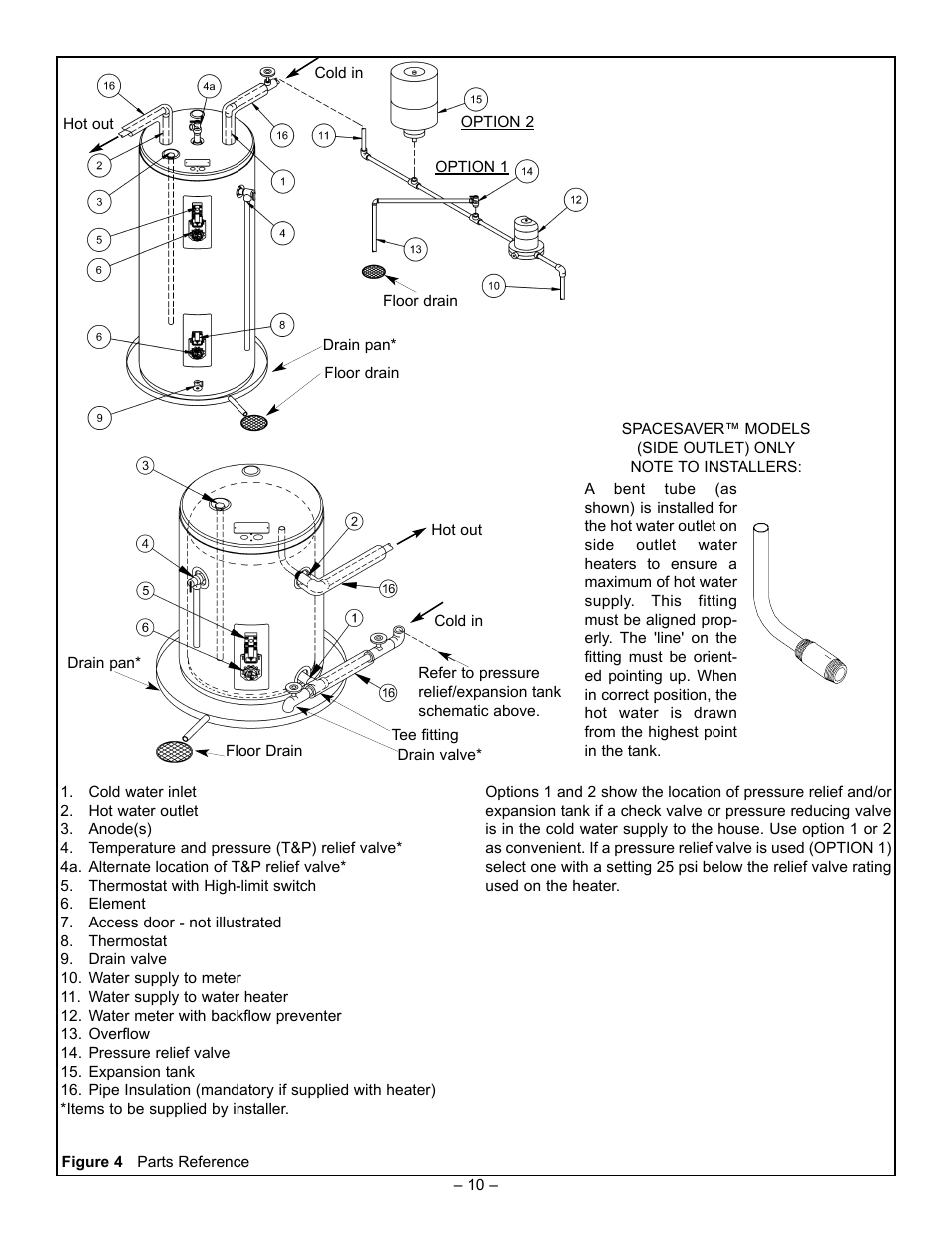 John Wood Electric Water Heaters User Manual | Page 10 / 12