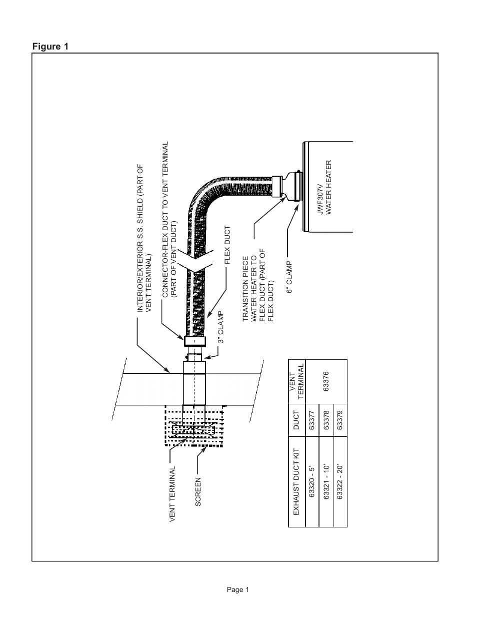 Figure 1 | John Wood Oil-Fired Direct Vent User Manual | Page 2 / 9