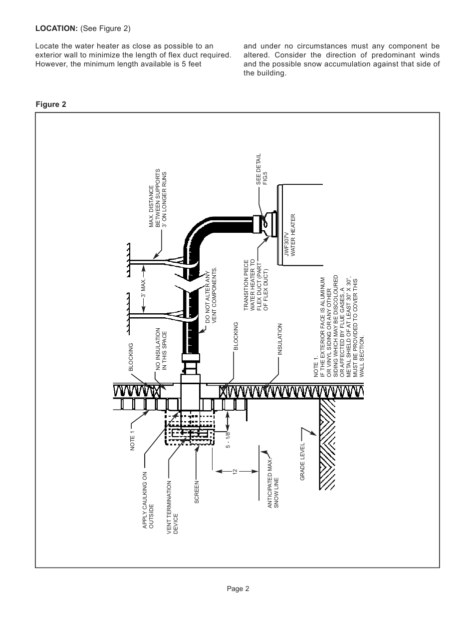 Location: (see figure 2), Figure 2, Page 2 | John Wood Oil-Fired Direct Vent User Manual | Page 3 / 9