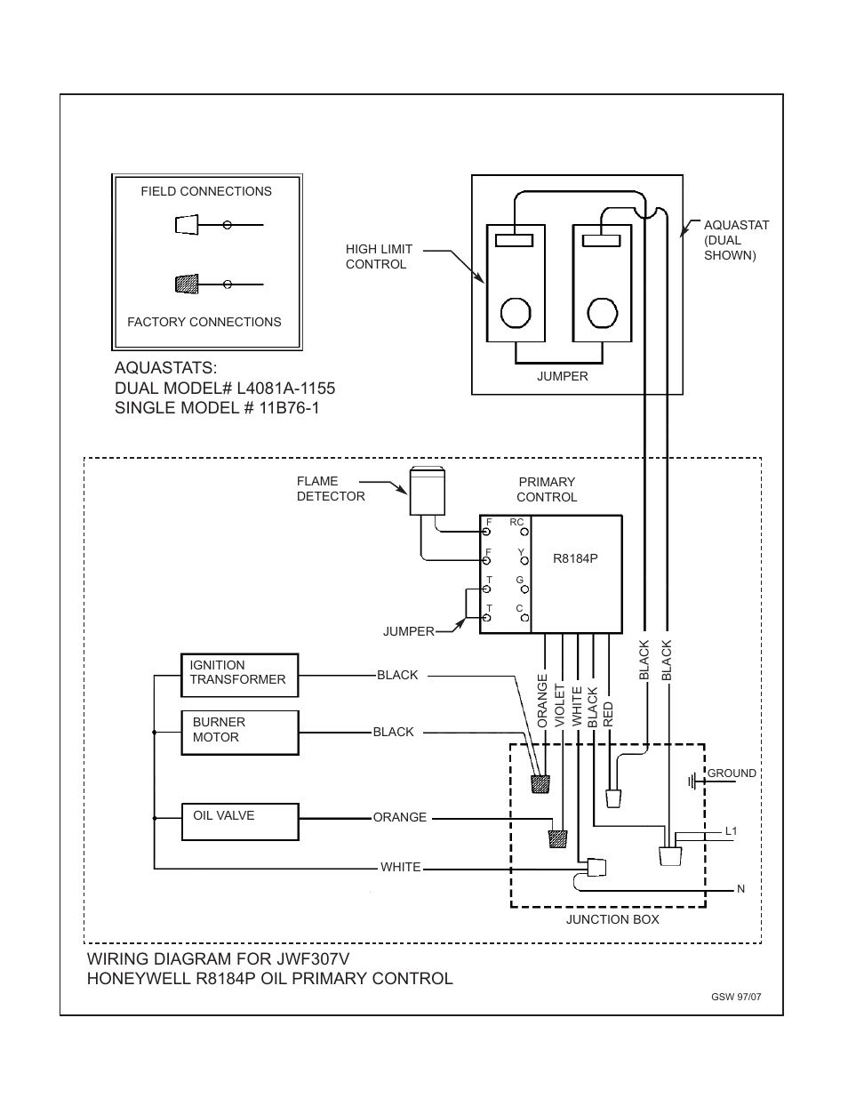 John Wood Oil-Fired Direct Vent User Manual | Page 9 / 9