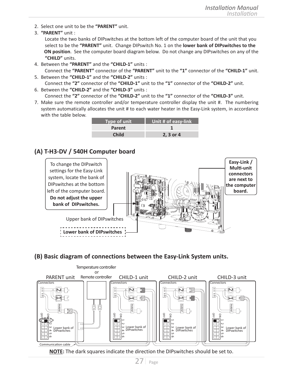 Parent unit child-1 unit child-2 unit child-3 unit | John Wood Takagi - 240H-340H-540H User Manual | Page 27 / 60