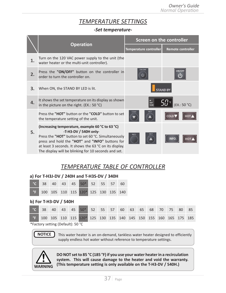 Temperature settings, Temperature table of controller | John Wood Takagi - 240H-340H-540H User Manual | Page 37 / 60