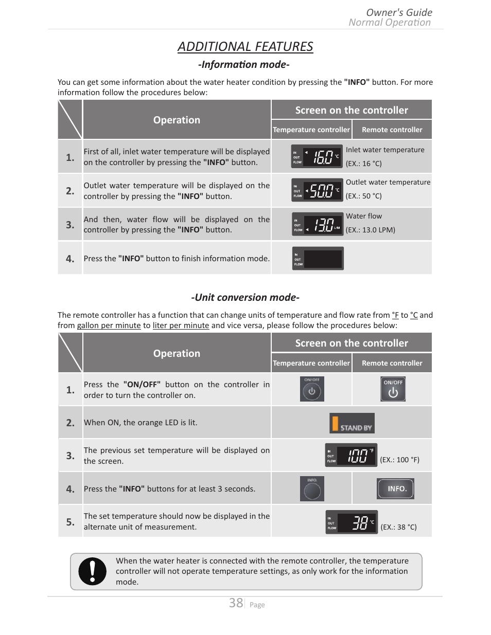 Additional features | John Wood Takagi - 240H-340H-540H User Manual | Page 38 / 60