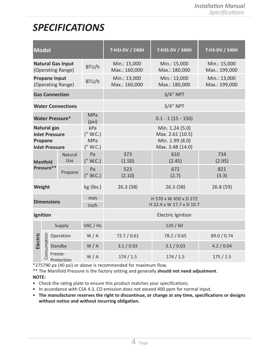 Specifications | John Wood Takagi - 240H-340H-540H User Manual | Page 4 / 60