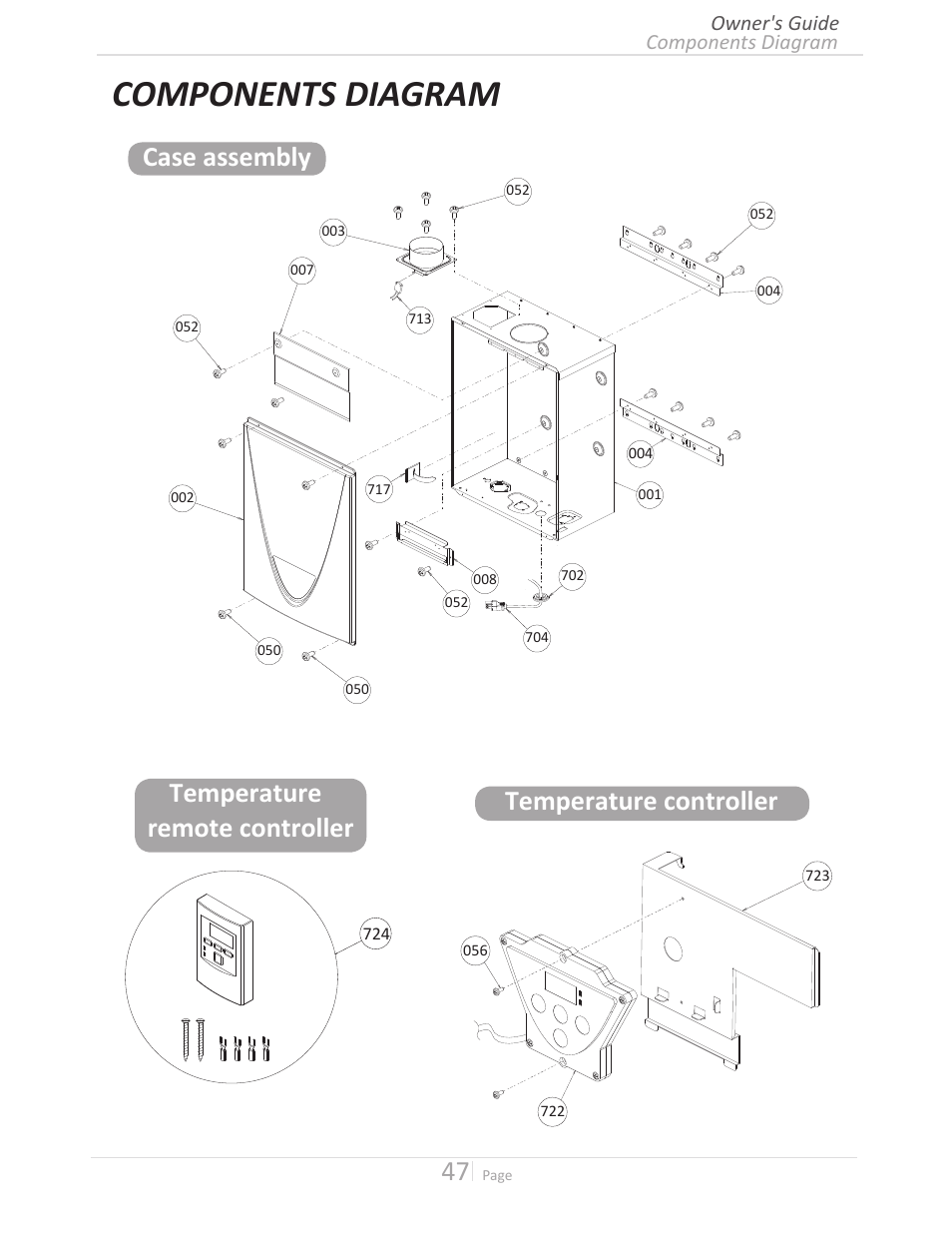 Components diagram, Case assembly temperature remote controller, Temperature controller | John Wood Takagi - 240H-340H-540H User Manual | Page 47 / 60