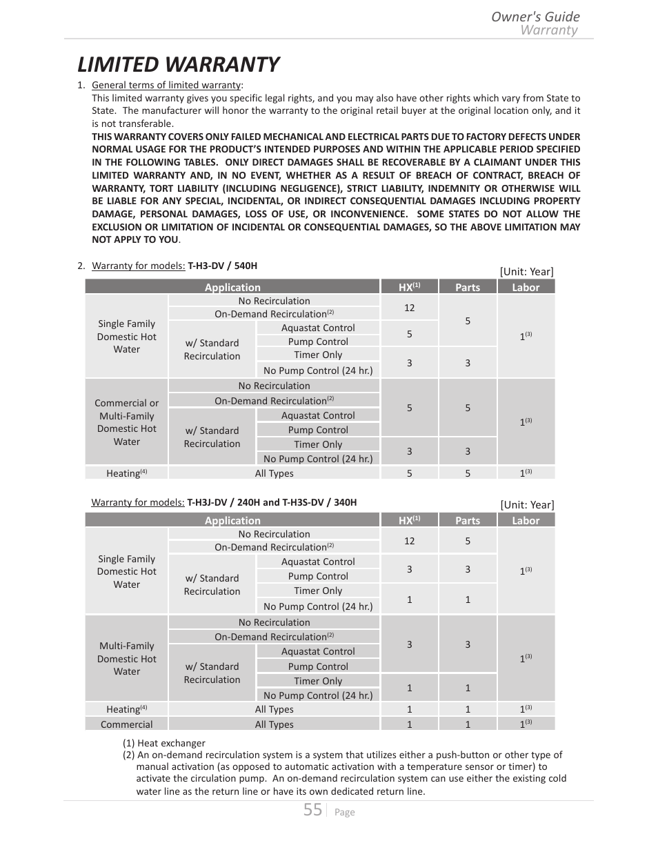 Limited warranty, Warranty owner's guide | John Wood Takagi - 240H-340H-540H User Manual | Page 55 / 60