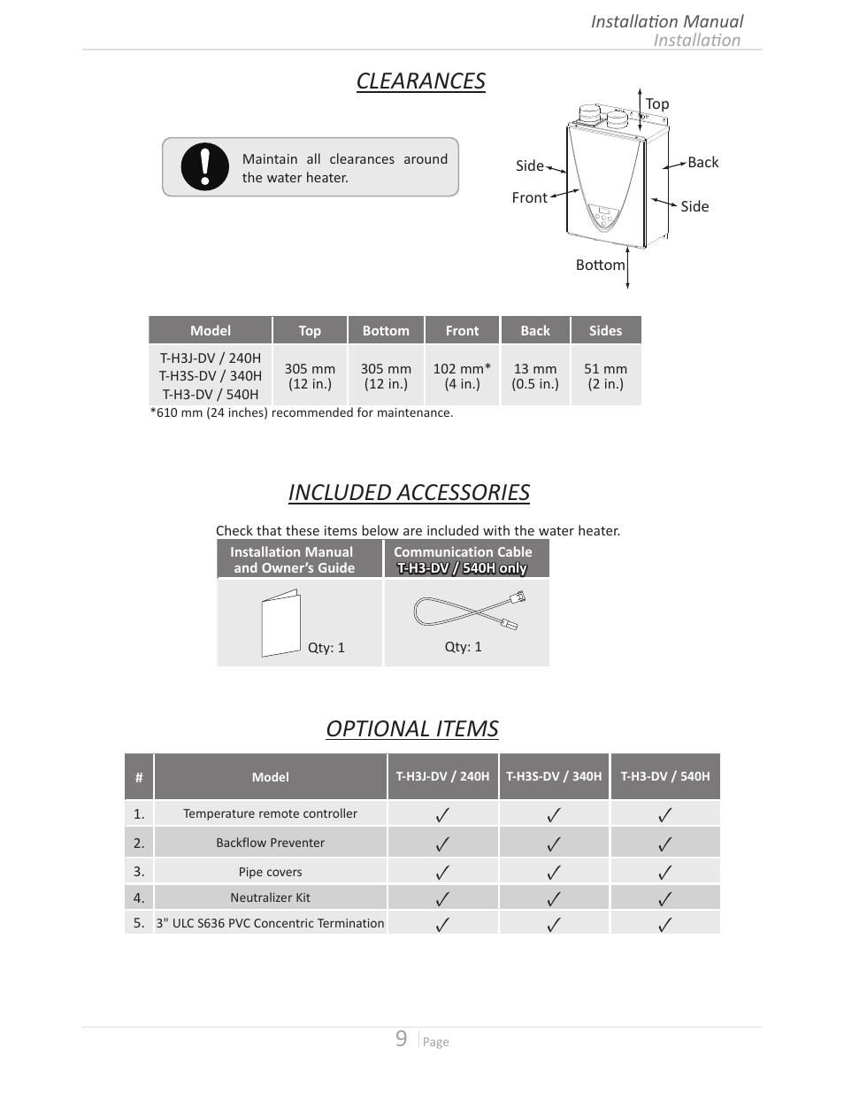 Clearances, Included accessories, Optional items | John Wood Takagi - 240H-340H-540H User Manual | Page 9 / 60