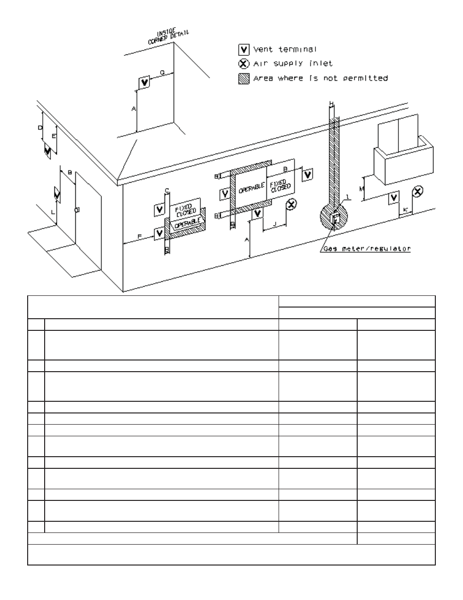 John Wood Takagi - 710 User Manual | Page 9 / 43