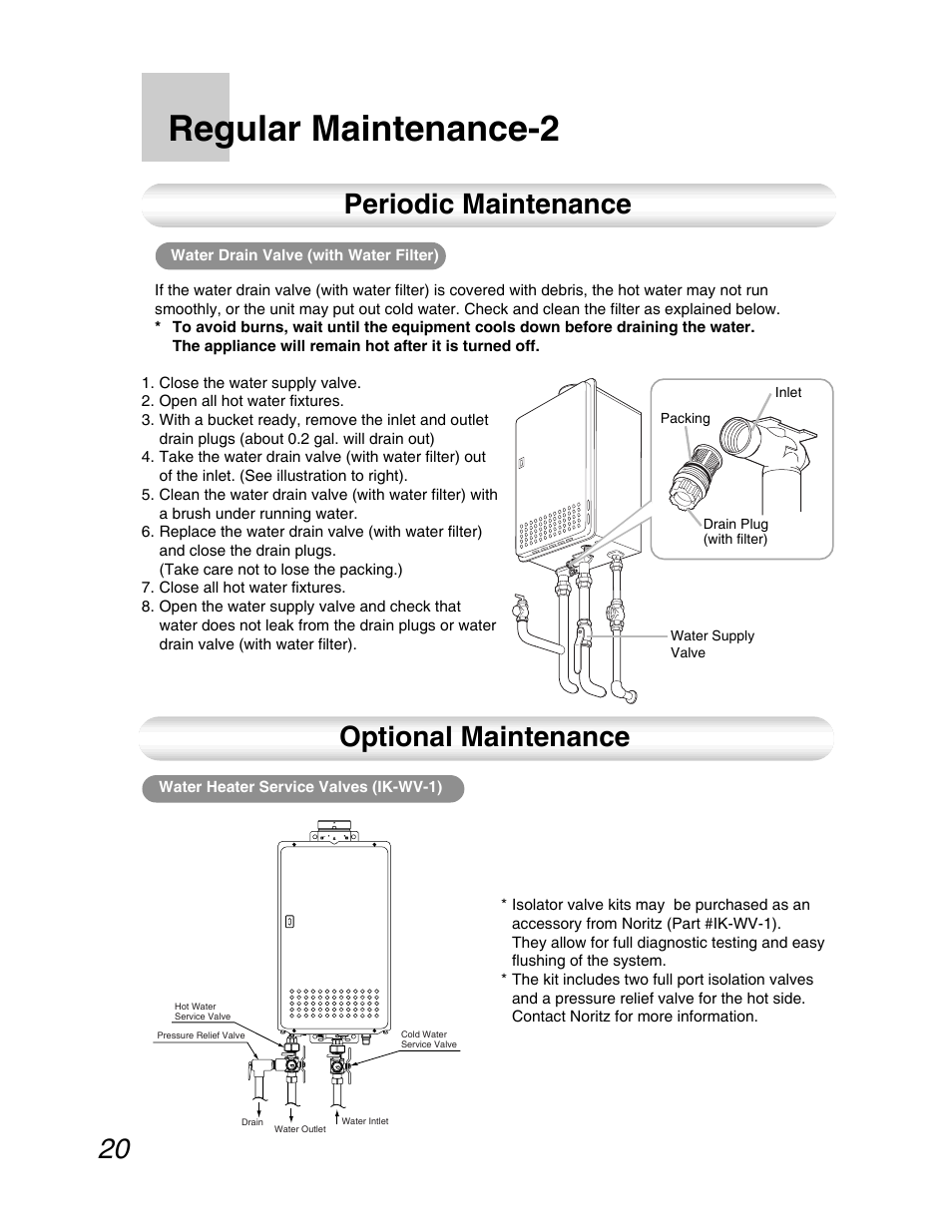 Water filter, Regular maintenance-2, 20 periodic maintenance | Optional maintenance | John Wood Noritz N-069M_N-069S User Manual | Page 20 / 66