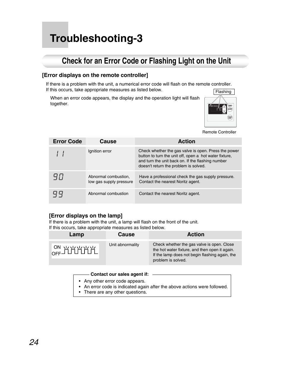 Troubleshooting-3 | John Wood Noritz N-069M_N-069S User Manual | Page 24 / 66