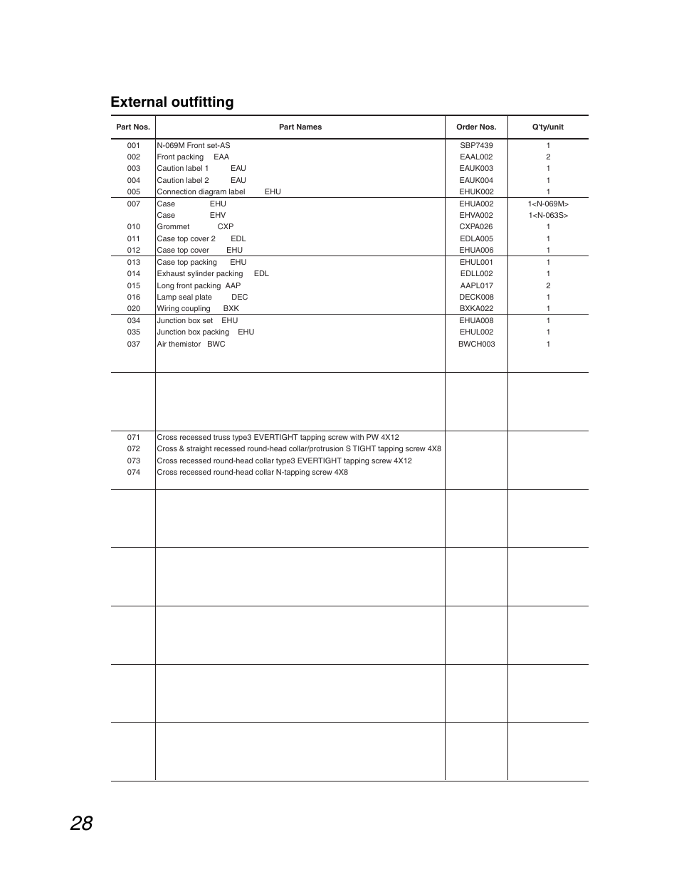 External outfitting | John Wood Noritz N-069M_N-069S User Manual | Page 28 / 66