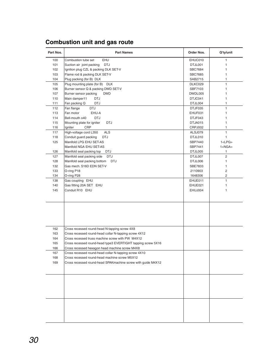 Combustion unit and gas route | John Wood Noritz N-069M_N-069S User Manual | Page 30 / 66