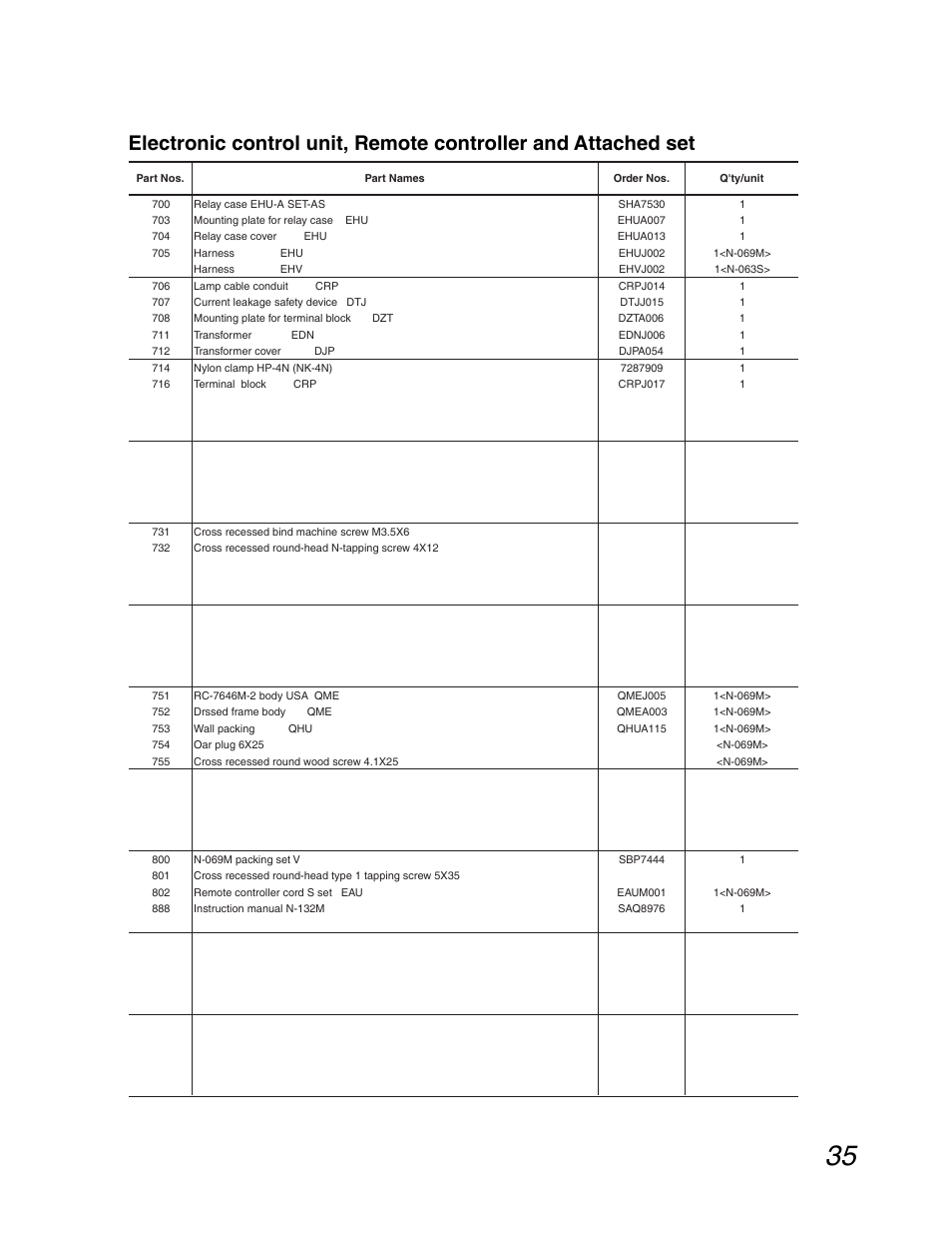 John Wood Noritz N-069M_N-069S User Manual | Page 35 / 66