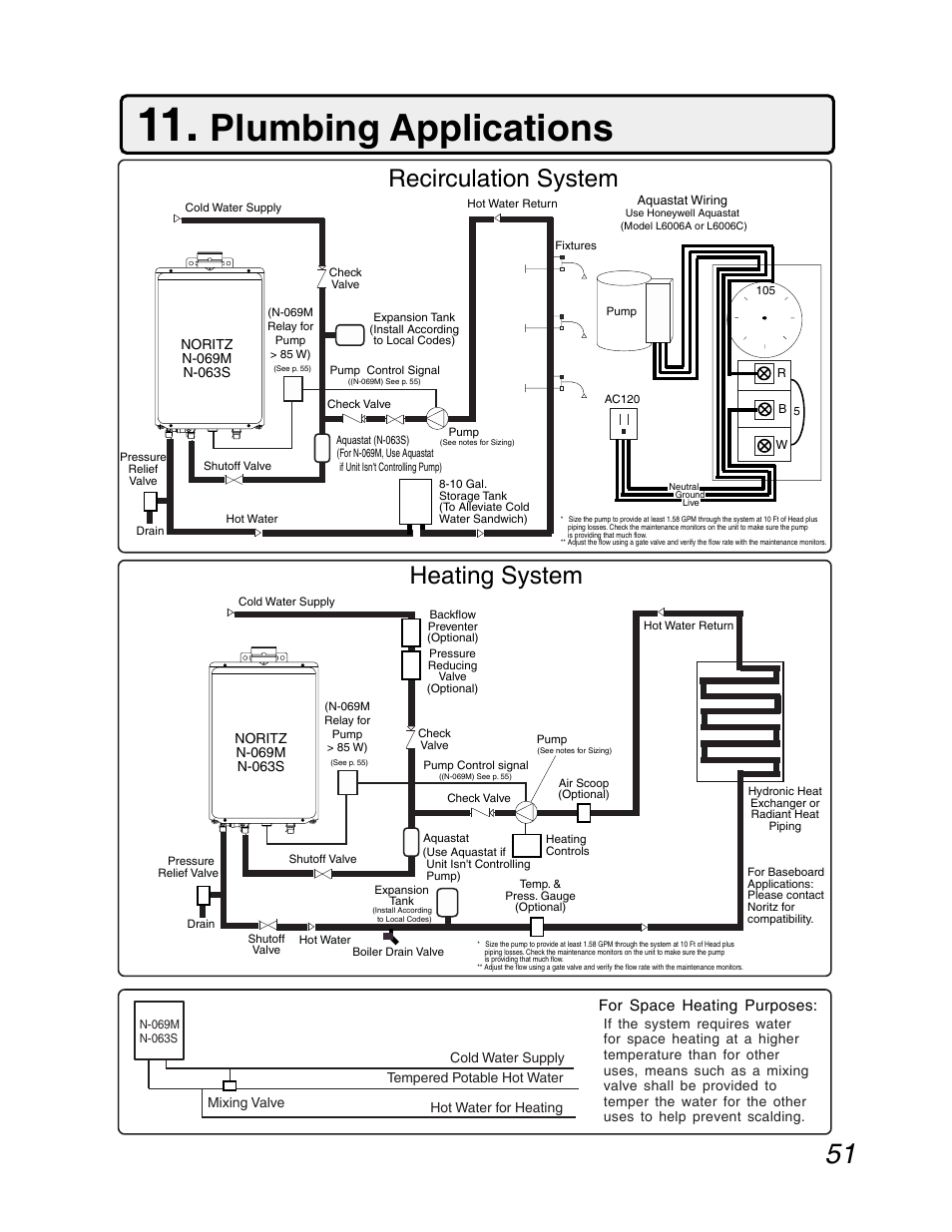 Plumbing applications, Recirculation system, Heating system | John Wood Noritz N-069M_N-069S User Manual | Page 51 / 66