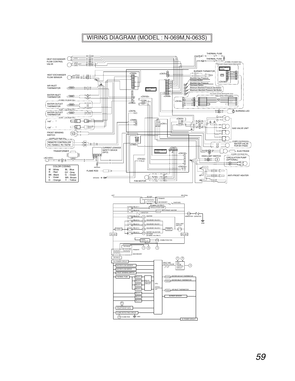 John Wood Noritz N-069M_N-069S User Manual | Page 59 / 66