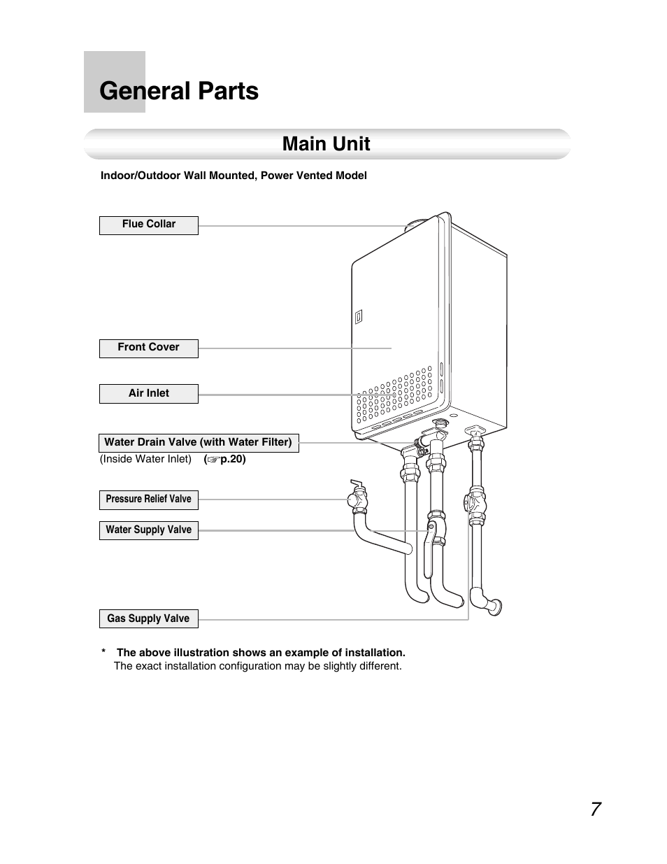 General parts, Main unit | John Wood Noritz N-069M_N-069S User Manual | Page 7 / 66