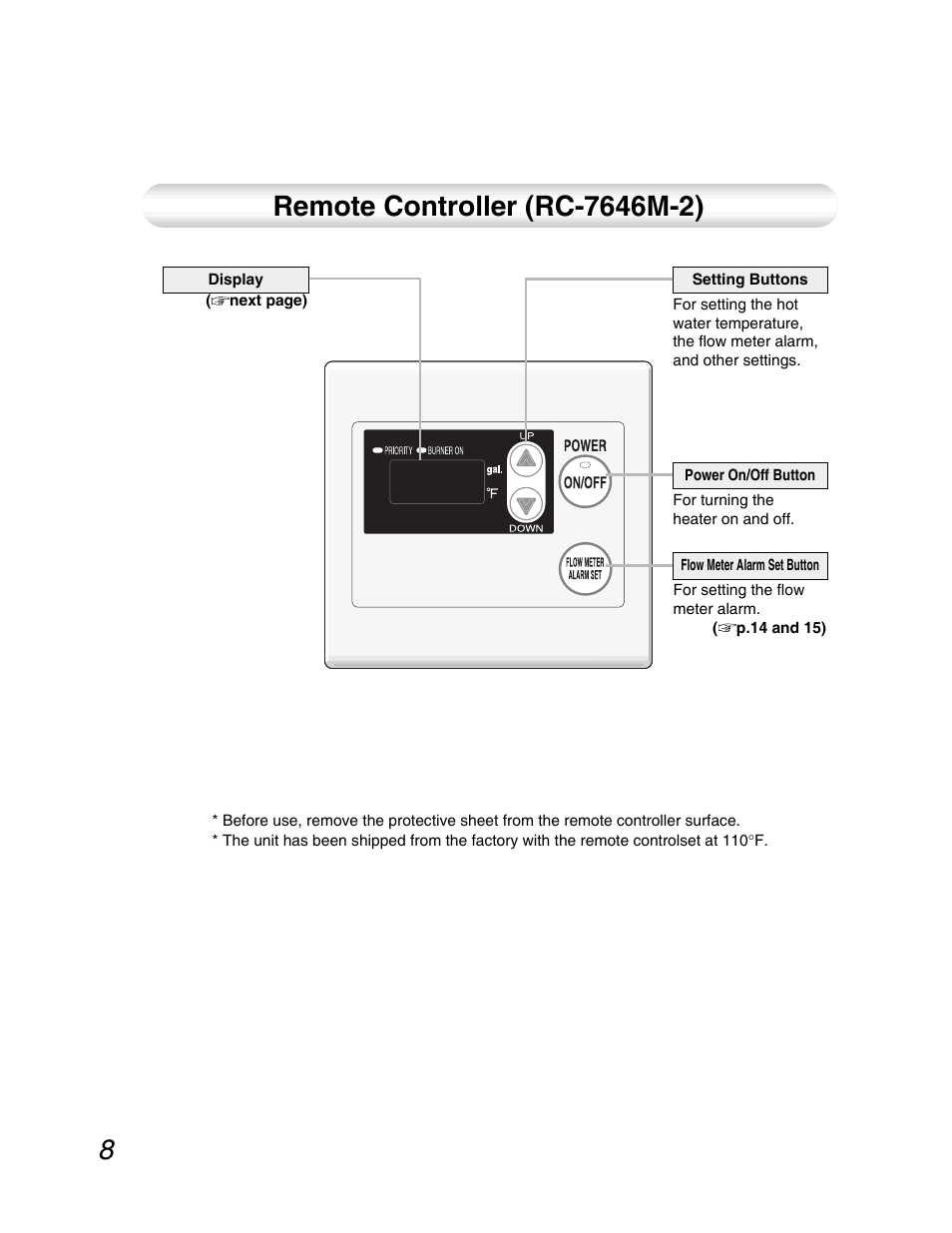 John Wood Noritz N-069M_N-069S User Manual | Page 8 / 66