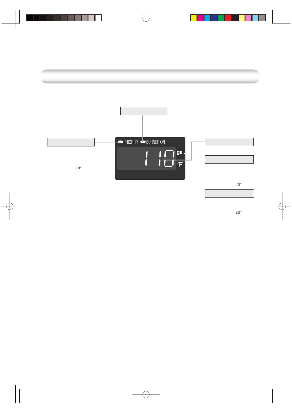 Display | John Wood Noritz N-069M-DV User Manual | Page 10 / 76