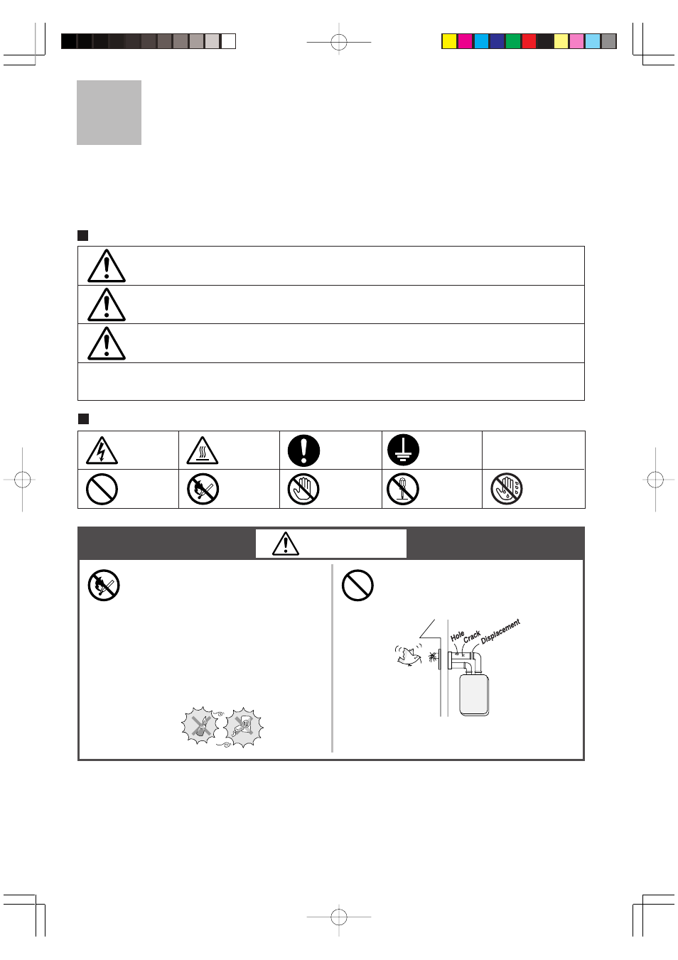 Important safety information-1, Danger warning caution, Remarks | Danger | John Wood Noritz N-069M-DV User Manual | Page 3 / 76