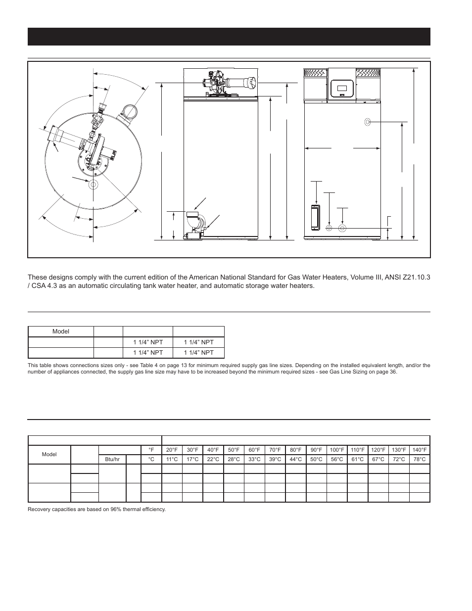 Installation considerations, Rough in dimensions, Gas line connection size | Recovery capacities, Rough, Rough in dimensions gas line connection size, Table 1, Table 2, Front back | John Wood Commercial - 300-400K BTU User Manual | Page 10 / 76