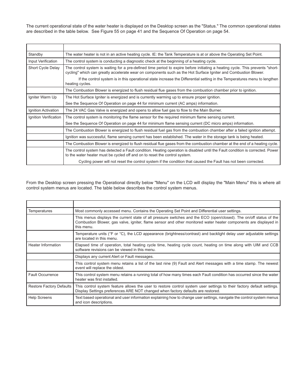 John Wood Commercial - 300-400K BTU User Manual | Page 43 / 76