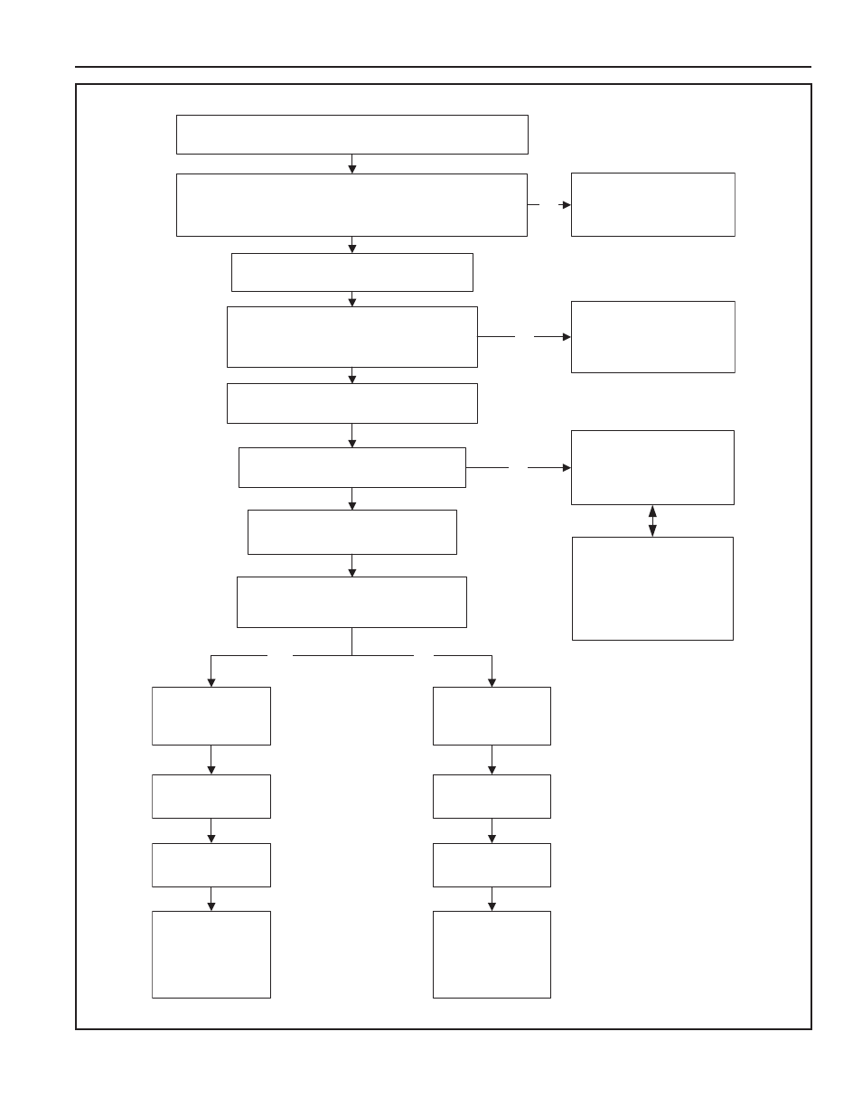 Sequence of operation flow chart, The sequence of operation flow chart, Sequence of | John Wood Commercial - 300-400K BTU User Manual | Page 55 / 76