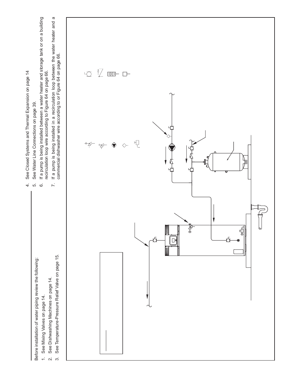 Water piping diagrams, Water piping, Diagrams 67 | Legend | John Wood Commercial - 300-400K BTU User Manual | Page 67 / 76