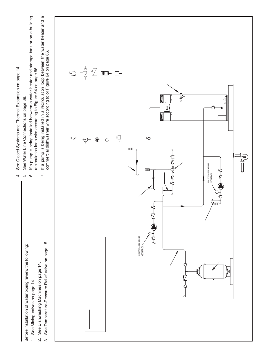 Legend | John Wood Commercial - 300-400K BTU User Manual | Page 68 / 76