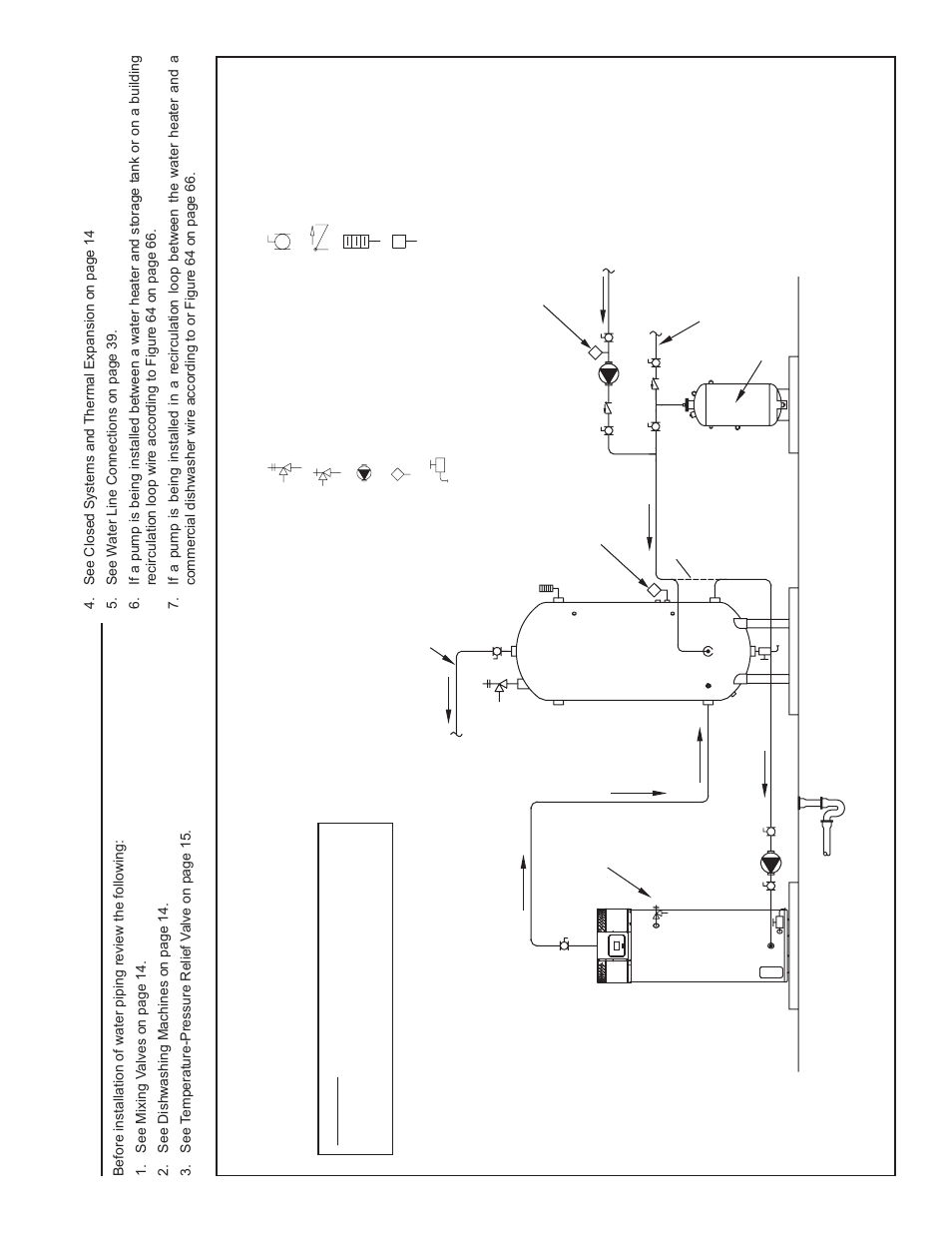 Legend | John Wood Commercial - 300-400K BTU User Manual | Page 69 / 76