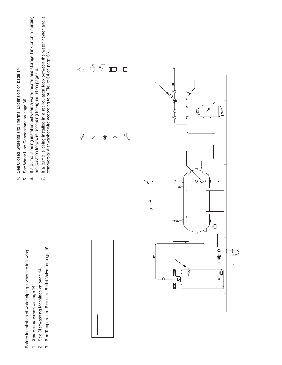 Legend | John Wood Commercial - 300-400K BTU User Manual | Page 70 / 76