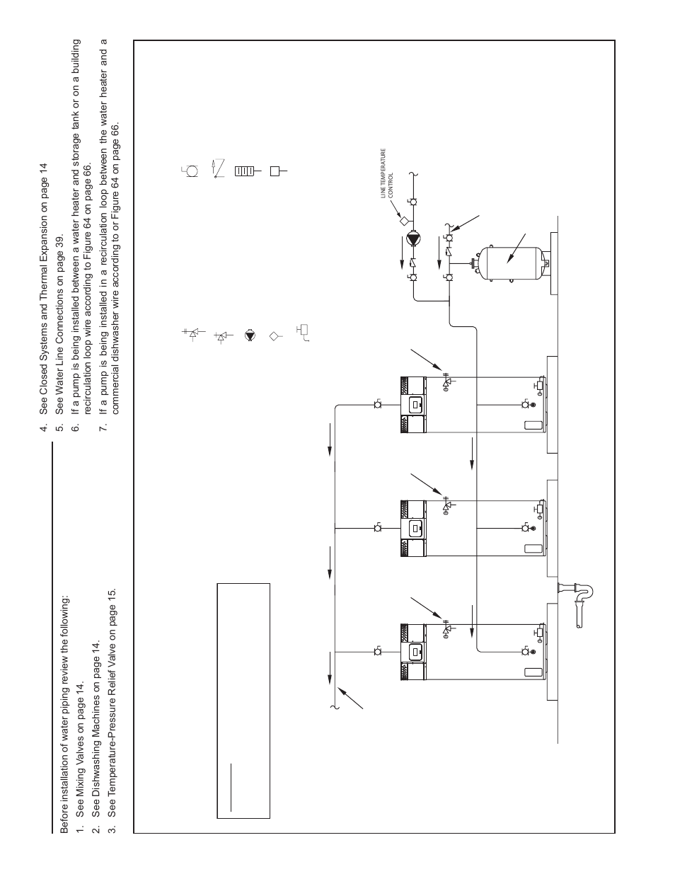 Legend | John Wood Commercial - 300-400K BTU User Manual | Page 72 / 76