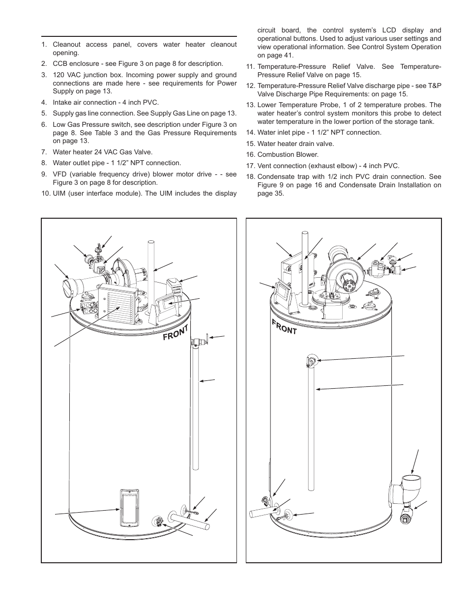 Side views | John Wood Commercial - 300-400K BTU User Manual | Page 9 / 76